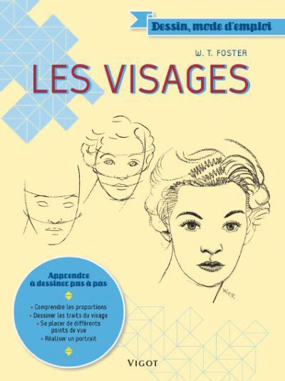 Dessiner : Mode d'emploi : Les visages - Apprendre à dessiner pas à pas