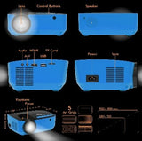 Projecteur Flare 100