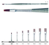 Pinceau Synthétique Forte 364