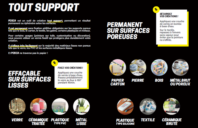 Etui de 5 marqueurs Posca PC5M édition TRUCK