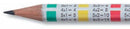 Crayon graphite HB bout gomme - Tables multiplications