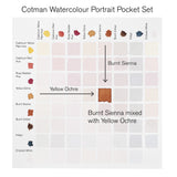 Peinture aquarelle Cotman Winsor & Newton 8 1/2 godets "Portrait"