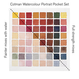 Peinture aquarelle Cotman Winsor & Newton 8 1/2 godets "Portrait"
