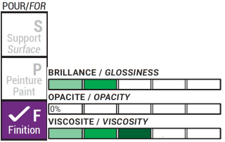 Gel phosphorescent Origin Acrylics 225 ml