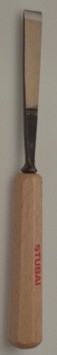 Gouge 5201 plate