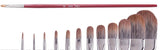Brosse synthétiques usées 740U