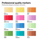 Marqueur Promarker assortiment 12 set 2