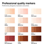 Marqueur Promarker set 12 tons chair assortis + 1 blender