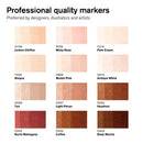 Set Marqueur Promarker assortiment 6 tons chair