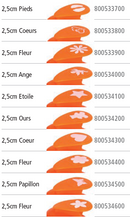 Perforatrices 2.5 cm